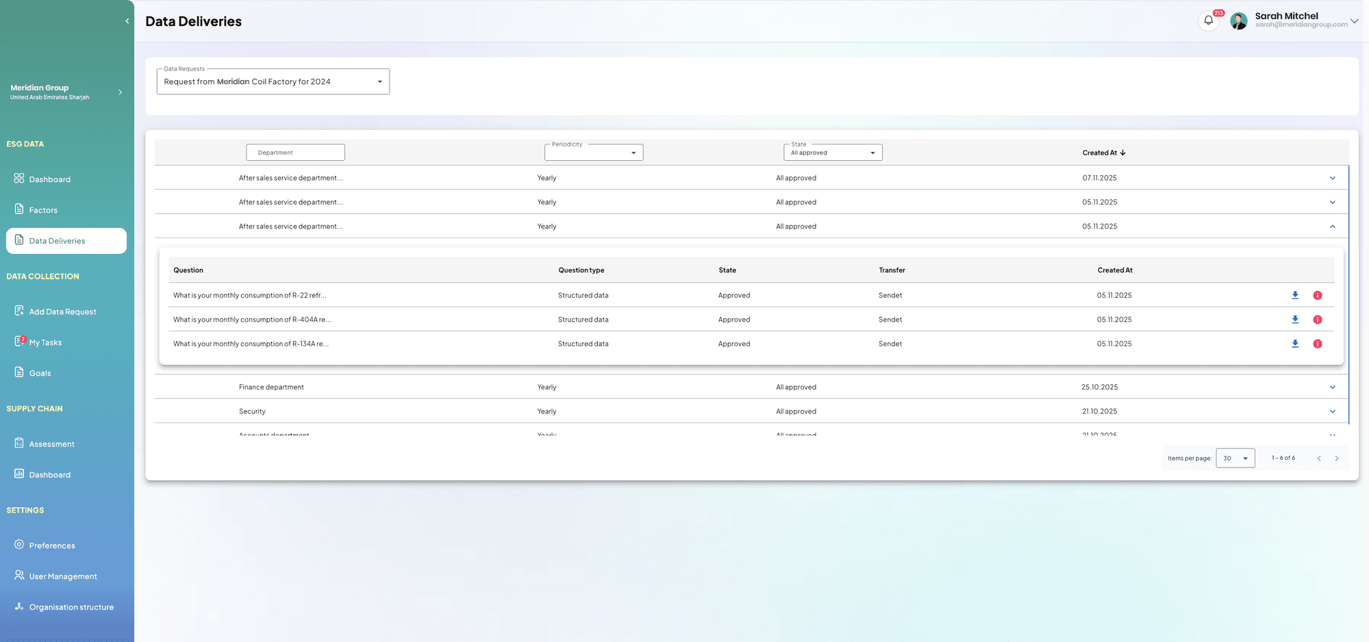 SEED ESG data deliveries screen — review and approval queue for submitted activity data